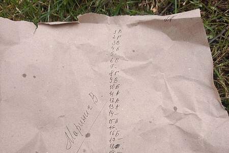 Навчаємося та проходимо тестування Навчаємося та проходимо тестування